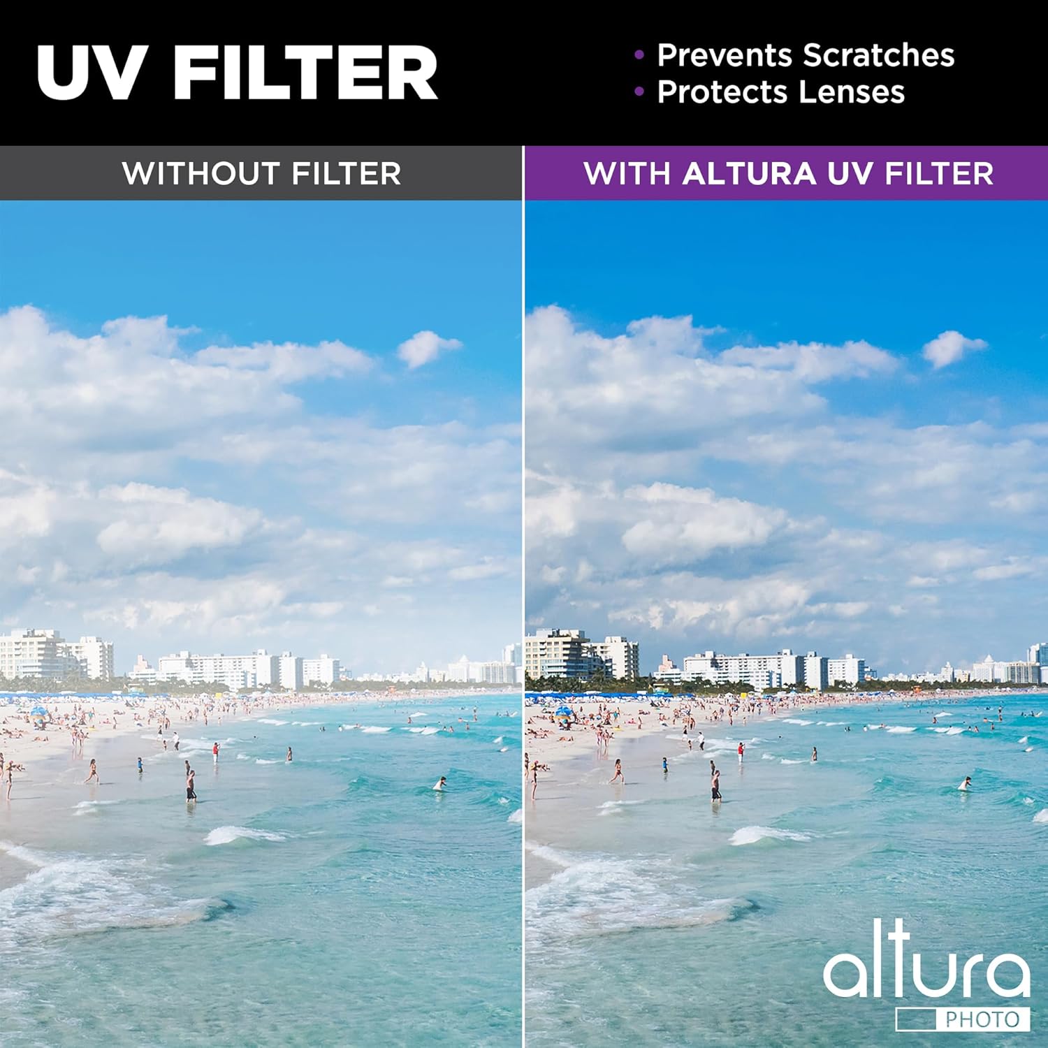 Altura Photo 58mm Lens Filter Kit - Multi-Coated UV Protector, CPL Polarizing and ND Neutral Density Filters + Case for Camera Accessories & Lenses - Image 3