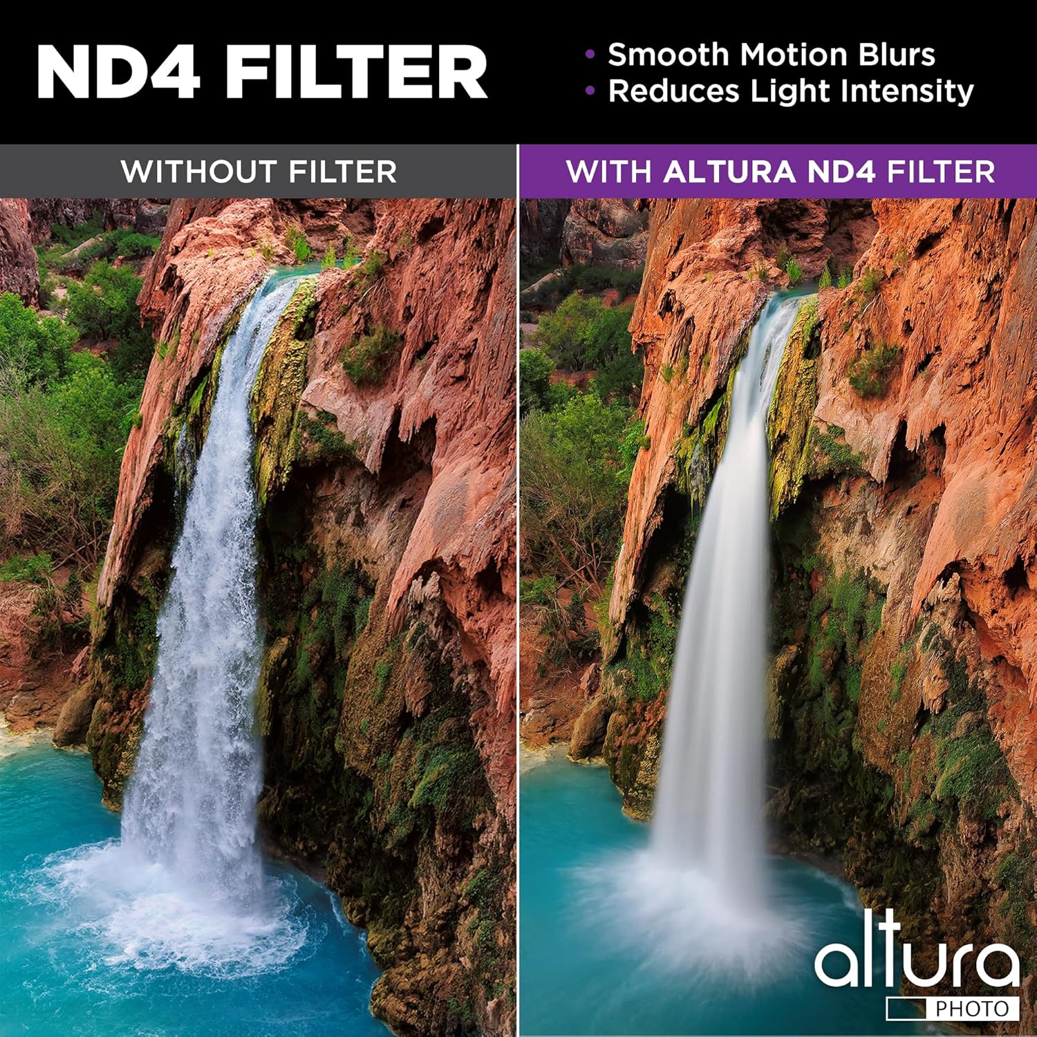 Altura Photo 58mm Lens Filter Kit - Multi-Coated UV Protector, CPL Polarizing and ND Neutral Density Filters + Case for Camera Accessories & Lenses - Image 5
